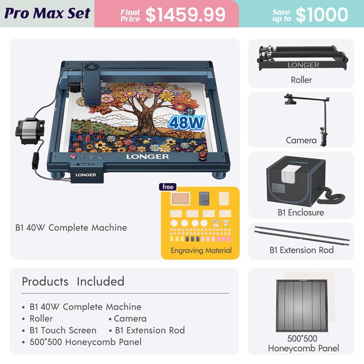 Crafting Love: The Perfect Mother's Day Gift with Longer LaserB1 40W