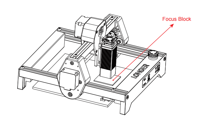 How to Focus the Ray5 Mini