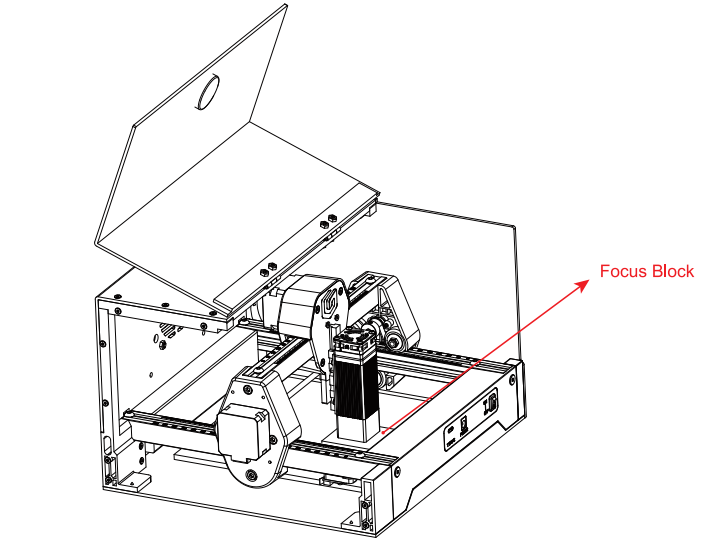How to focus the Ray5 miniS