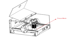 How to focus the Ray5 miniS