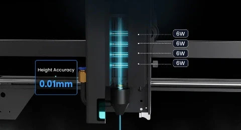 Troubleshooting Common Issues with Ray5 20W Laser Cutter