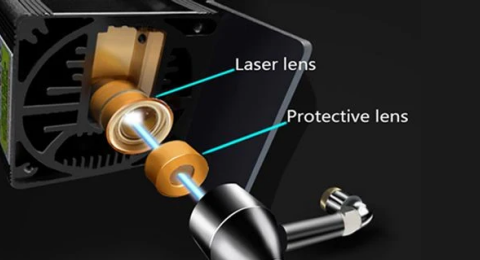 Lens Cleaning for Longer B1 30W & 40W