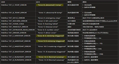 LONGER LK5 Pro Full Use Tutorial: Assembly＆Setup Instruction - LONGER