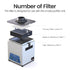 Smoke Purifier Filtration Replacement Kit