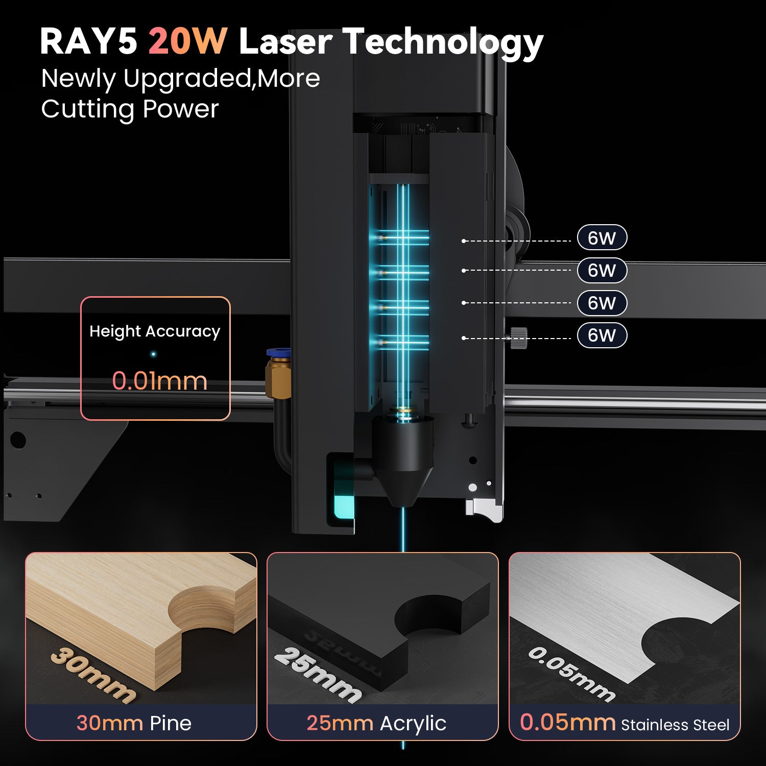 Ray5 20w Graveur laser