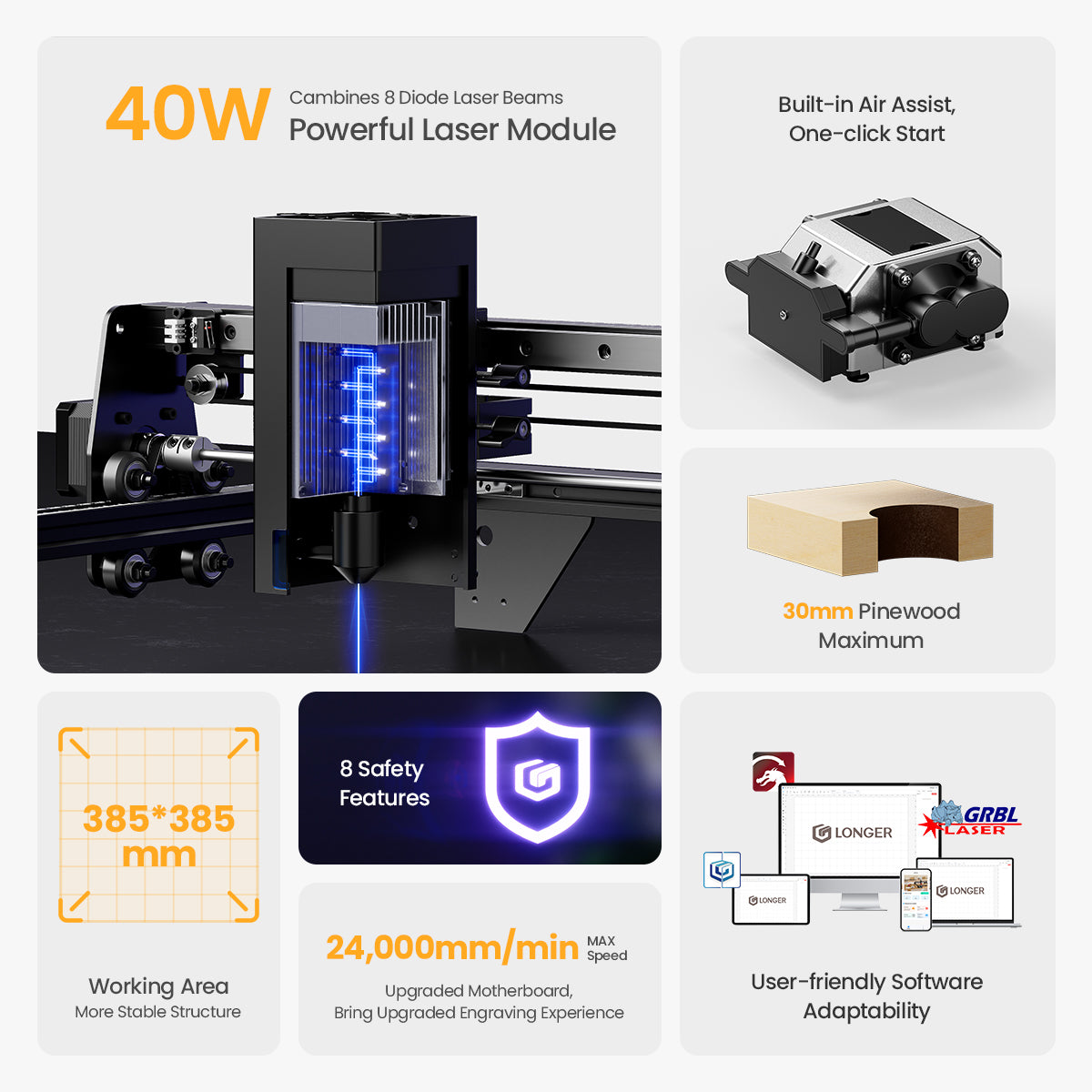 Longer Ray5 40W Laser Engraver
