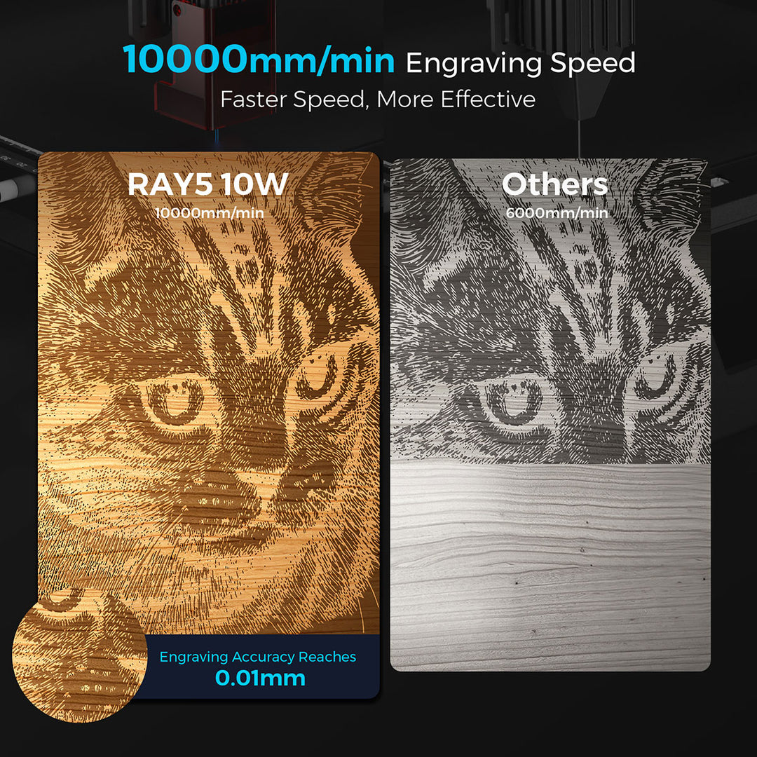 Longer RAY5 10W (10-12W Output Power)