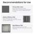Smoke Purifier Filtration Replacement Kit