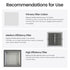 Smoke Purifier Filtration Replacement Kit