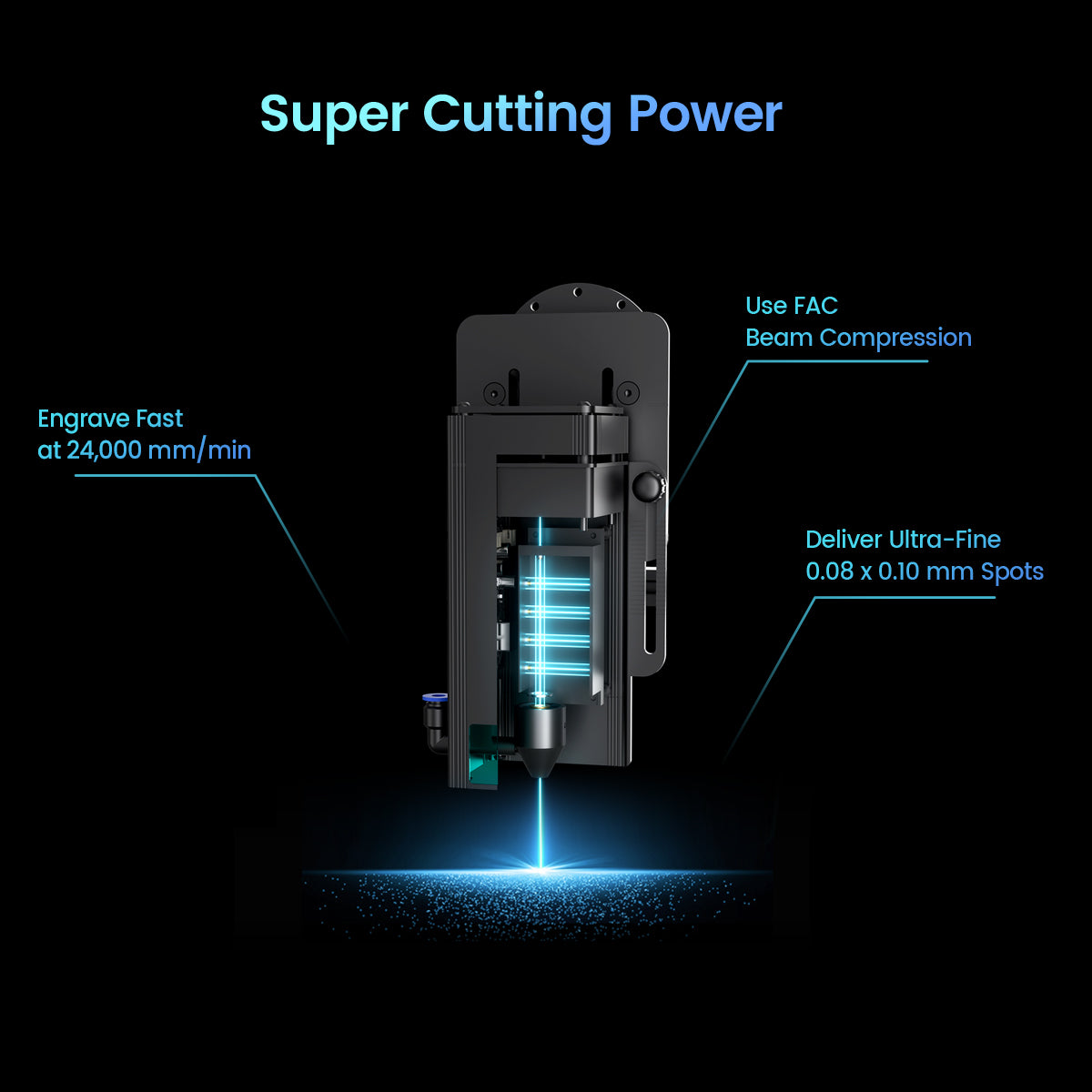 Longer Ray5 10W/20W Laser Engraver