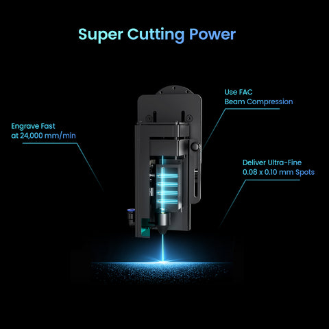 RAY5 10W Láser grabador