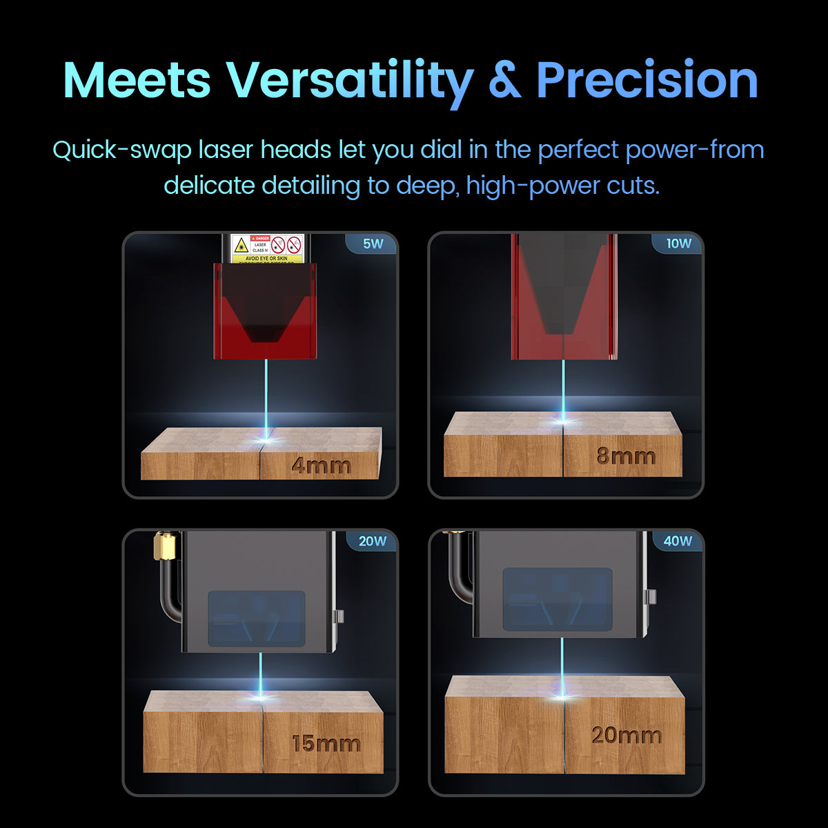 Longer Ray5 10W/20W Laser Engraver