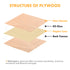 3mm Mahogany Plywood (4pcs)