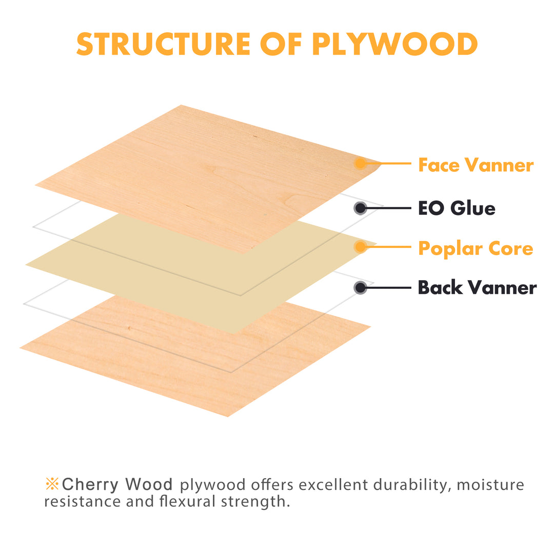 Longer Diversified Plywood Sheets for Your DIY Projects (11.8" x 11.8“ x 0 .118”)