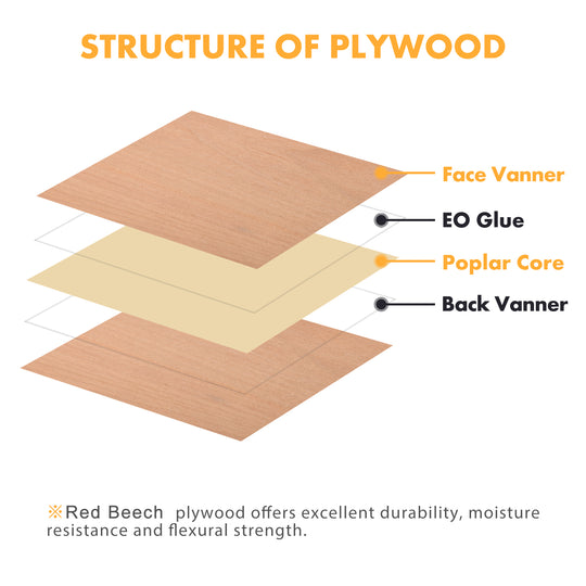 Longer Diversified Plywood Sheets for Your DIY Projects (11.8" x 11.8“ x 0 .118”)