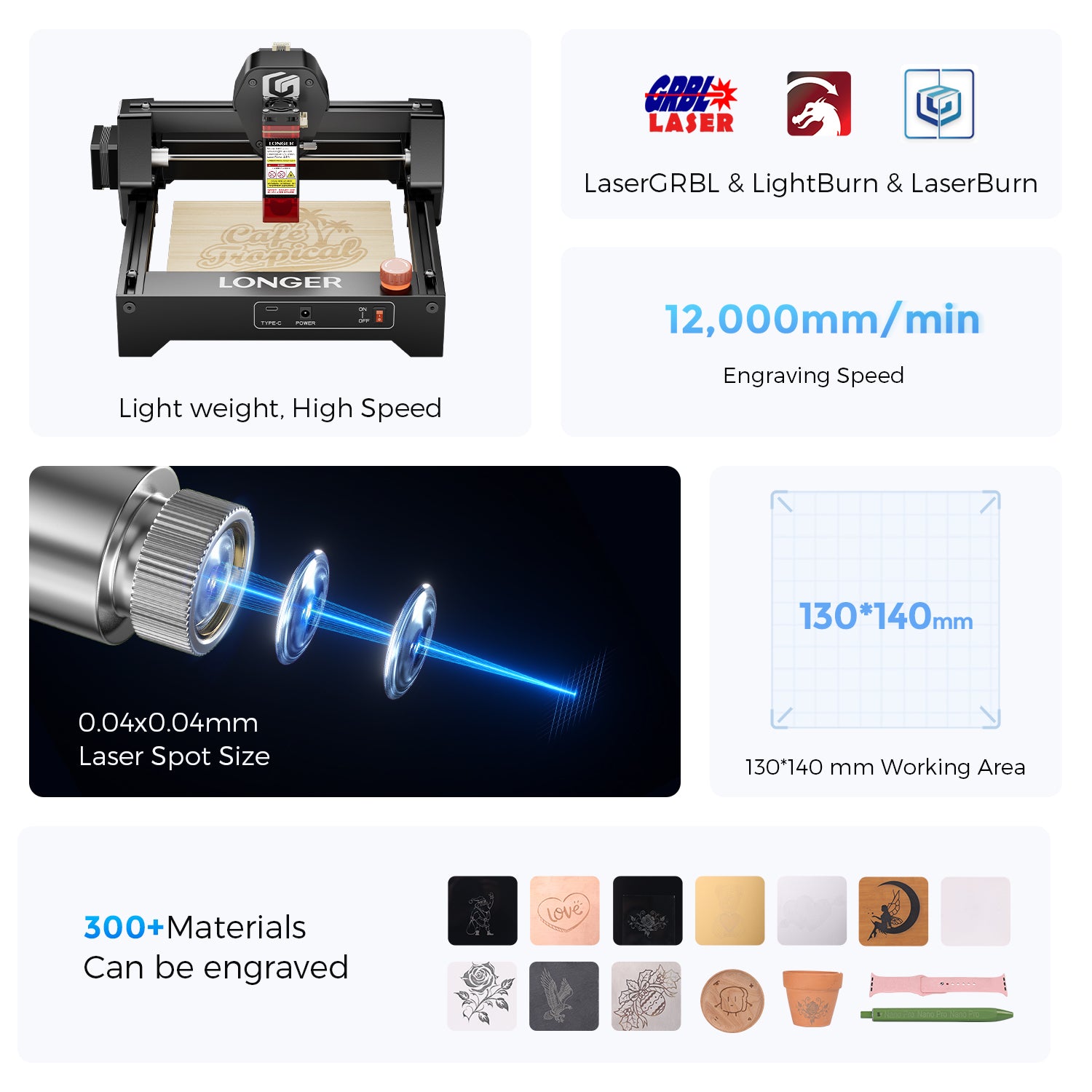 Longer RAY5 Mini Laser Engraver