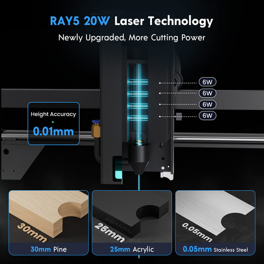 Incisore laser Ray5 20W