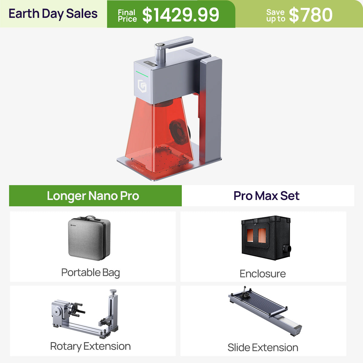 Longer Nano Pro 12W&Nano 6W Portable Laser Engraver