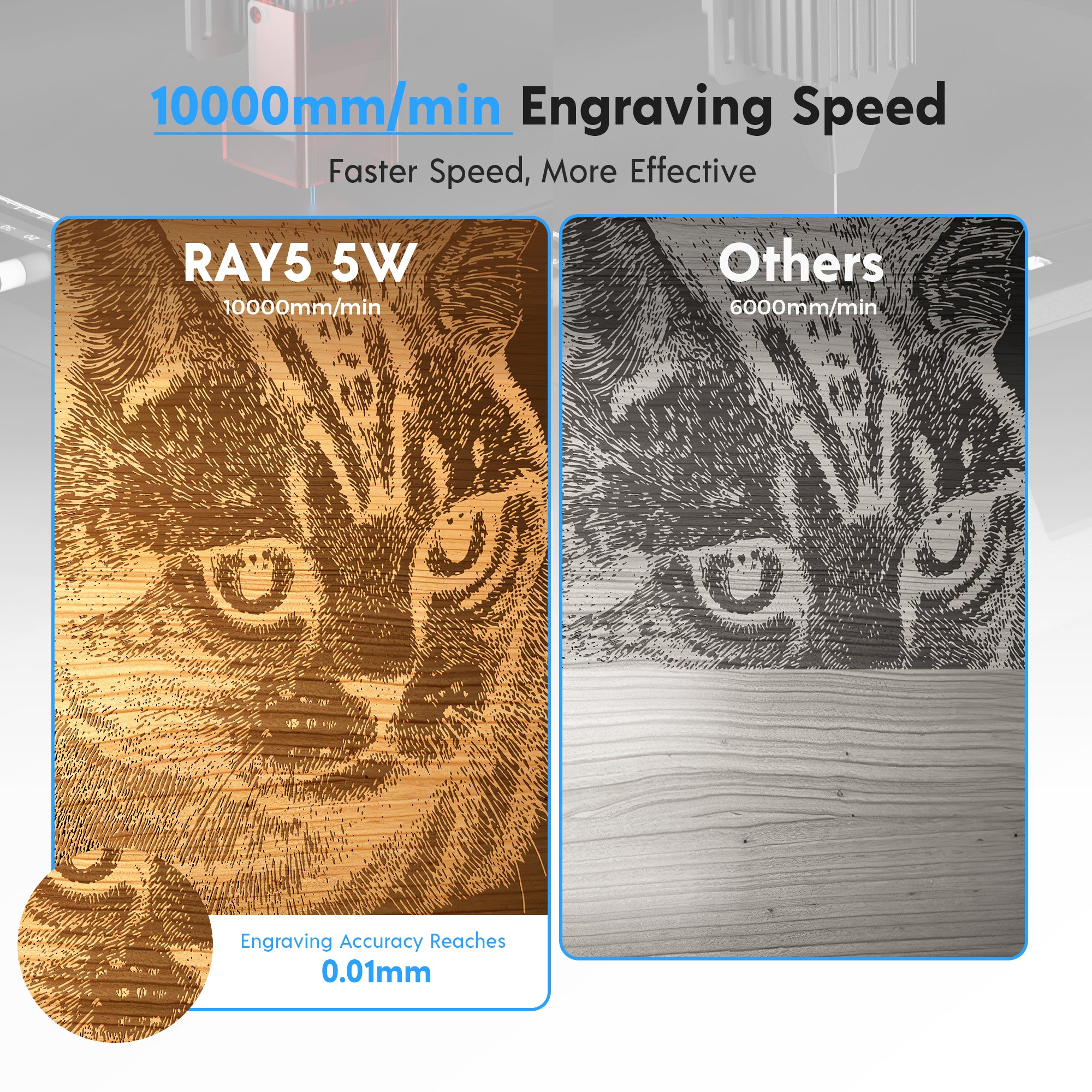 Incisore laser Ray5 5W