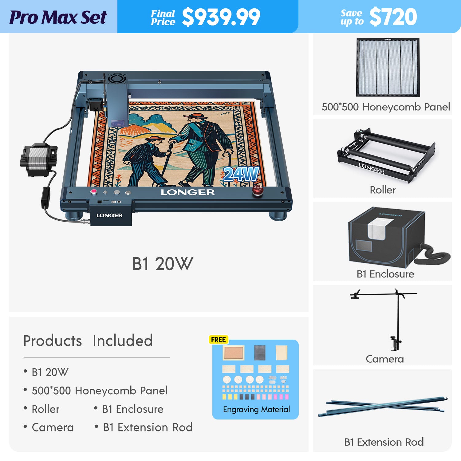 LÄNGERES Rubin gepulste InfrarotLaser modul für Laser B1 / RAY5 20W(5
