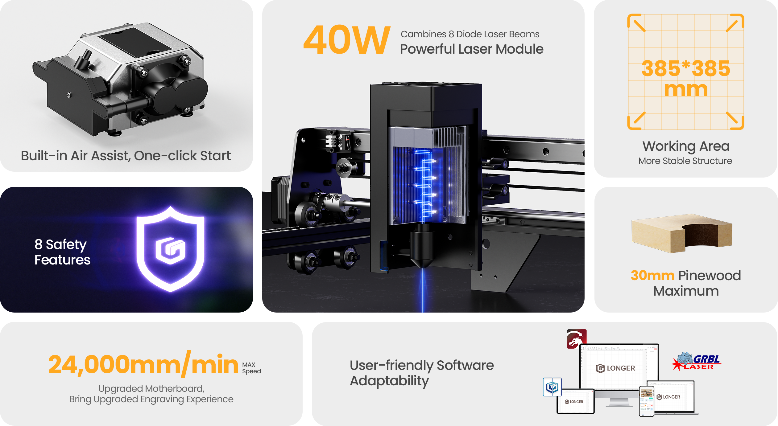 Features That Make Ray5 40W Stand Out