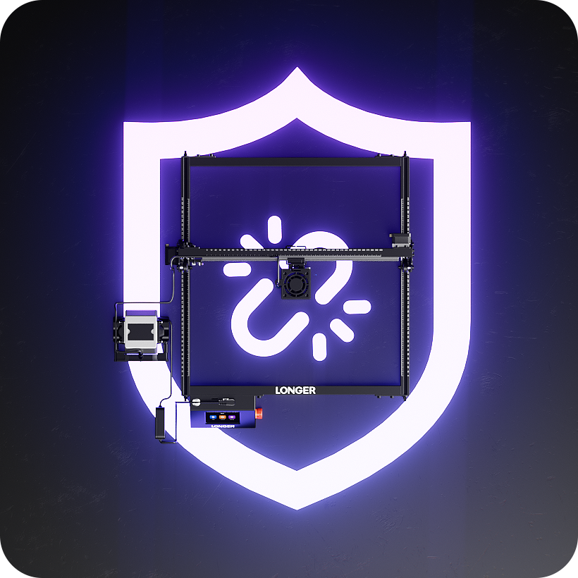 Data Loss Protection