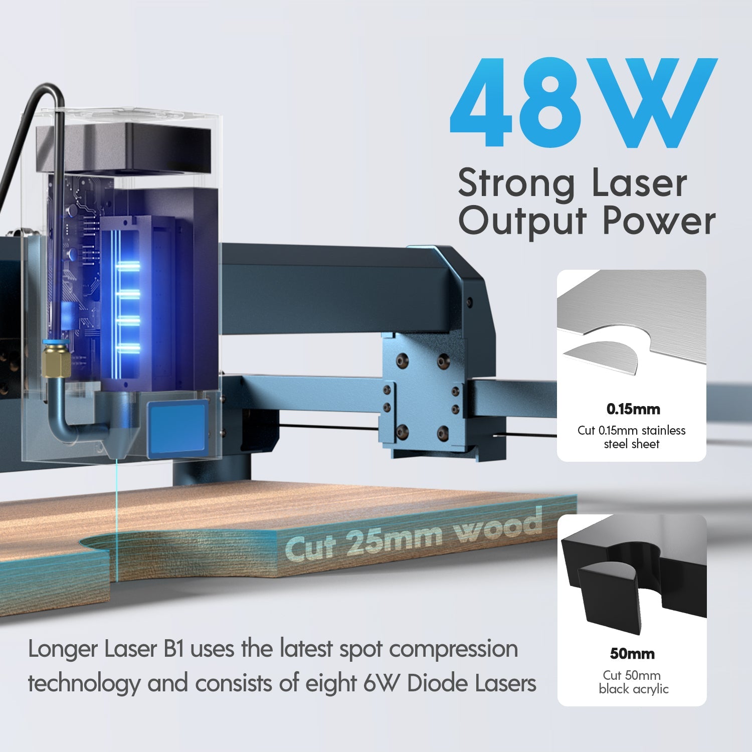 Longer Laser B1 40W Engraving Machine(44 - 48W Output Power) - LONGER