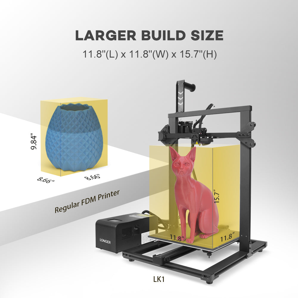 LONGER LK1 FDM 3D Printer